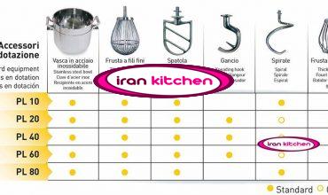 میکسر صنعتی چهل لیتری ایتالیایی